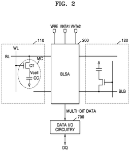 EMI-D00002
