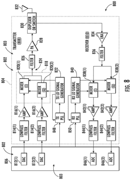 EMI-D00016