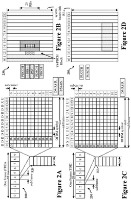 EMI-D00002