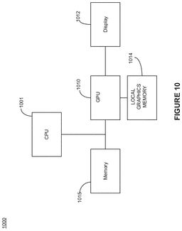 EMI-D00010