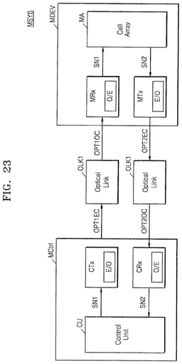 EMI-D00023
