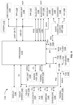 EMI-D00011