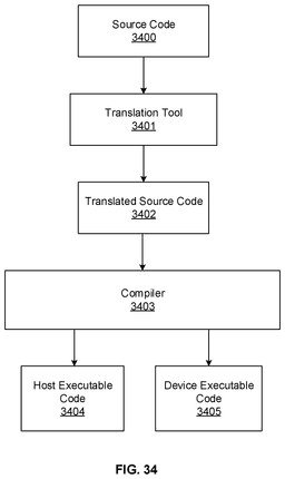 EMI-D00038