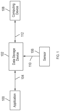 EMI-D00001