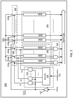 EMI-D00002