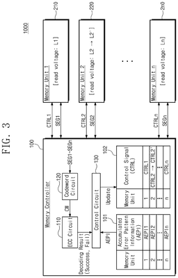 EMI-D00003