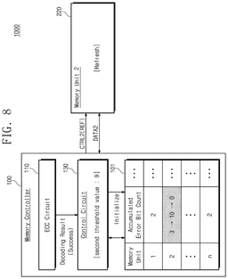 EMI-D00009
