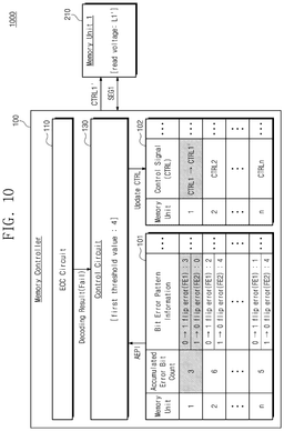 EMI-D00011