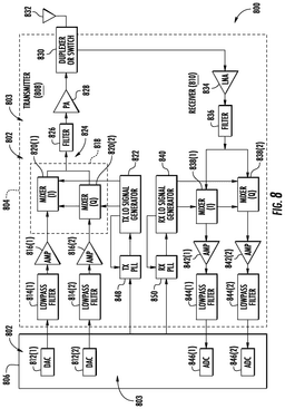 EMI-D00015
