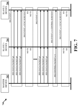 EMI-D00009