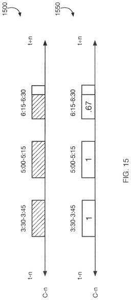 EMI-D00015