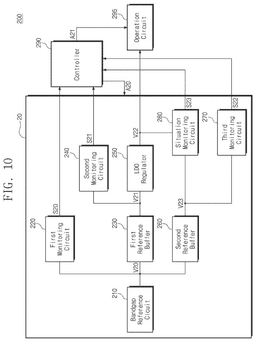 EMI-D00010
