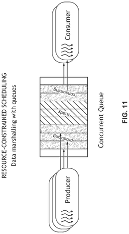 EMI-D00012