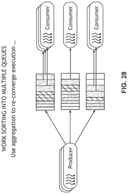 EMI-D00029