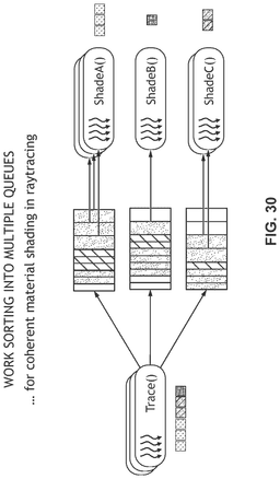 EMI-D00031