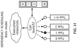 EMI-D00032