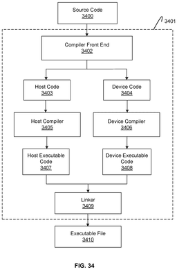 EMI-D00038