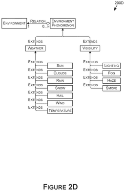 EMI-D00006