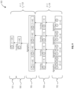 EMI-D00009