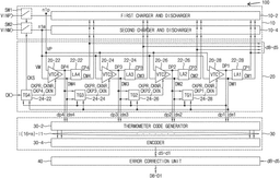 EMI-D00000