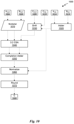 EMI-D00011