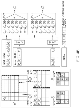 EMI-D00005