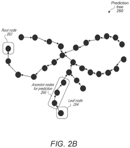 EMI-D00003