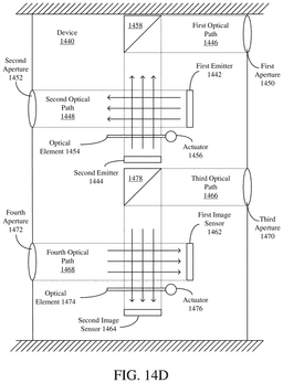 EMI-D00032