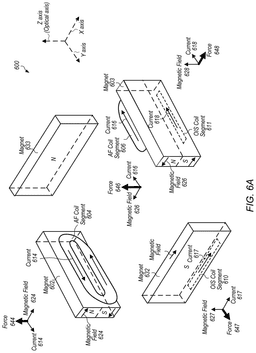 EMI-D00006