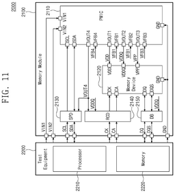 EMI-D00011