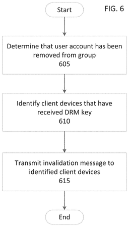 EMI-D00008