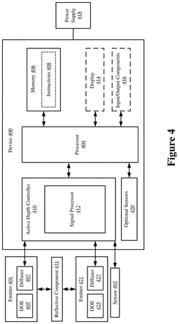EMI-D00004