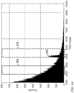 EMI-D00006