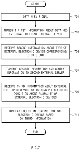 EMI-D00010
