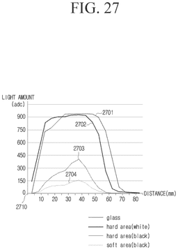EMI-D00027
