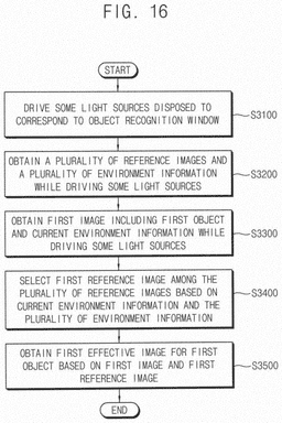 EMI-D00021
