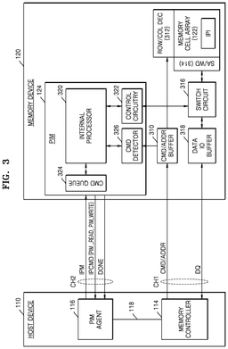 EMI-D00003
