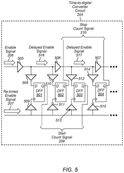 EMI-D00005