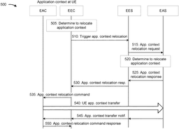 EMI-D00000