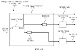 EMI-D00009