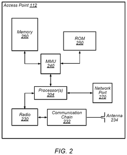 EMI-D00002