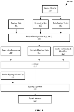 EMI-D00004