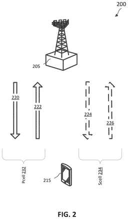 EMI-D00002