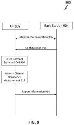 EMI-D00009
