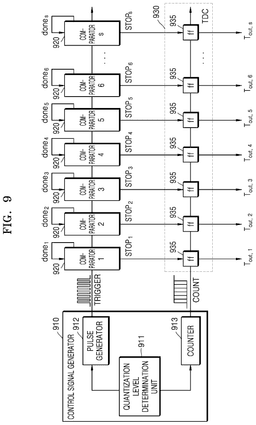 EMI-D00009