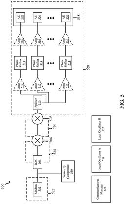 EMI-D00005