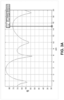 EMI-D00003