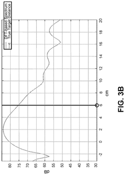 EMI-D00004