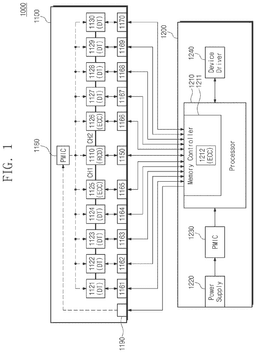 EMI-D00001