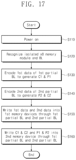 EMI-D00016